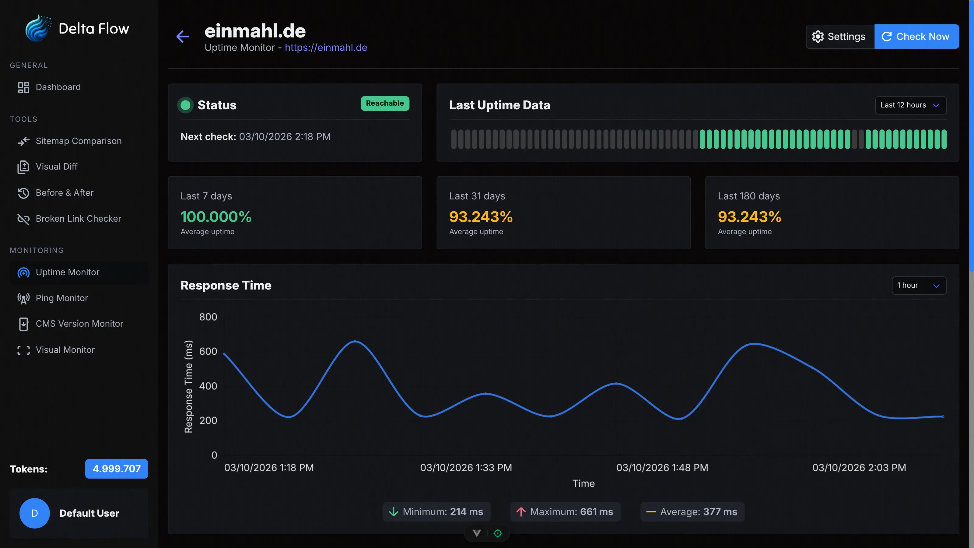 Delta Flow Dashboard Overview